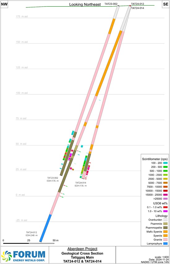 Cannot view this image? Visit: https://theinvestingbox.com/wp-content/uploads/2024/11/231363_a5b8cfc8c48dc95d_005.jpg